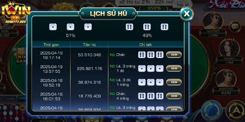 Khám phá cơ bản về cách bắt vị xóc đĩa