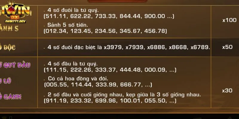 Cách Chơi Bốc Biển Số Iwin Tiền Bay Vào Tài Khoản Liền Tay 3 Cách chơi Bốc Biển Số iWin – Luôn giữ tâm lý ổn định