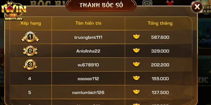 Cách Chơi Bốc Biển Số Iwin Tiền Bay Vào Tài Khoản Liền Tay 4 Kiên trì luyện tập Bốc Biển Số iWin để cải thiện chiến thuật