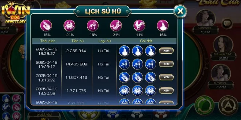 Tìm hiểu về trò chơi bầu cua iWin