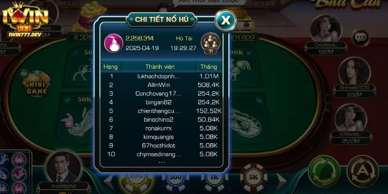 Cách đặt cửa bầu cua iWin