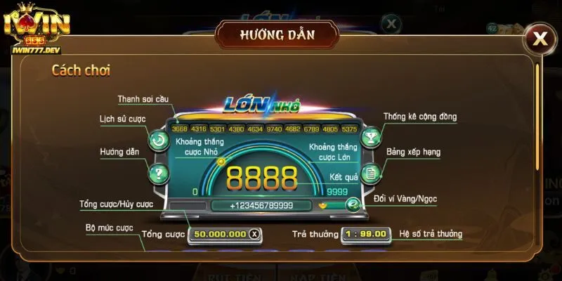 Tổng quan chi tiết về tựa Game Lớn/Nhỏ iWin