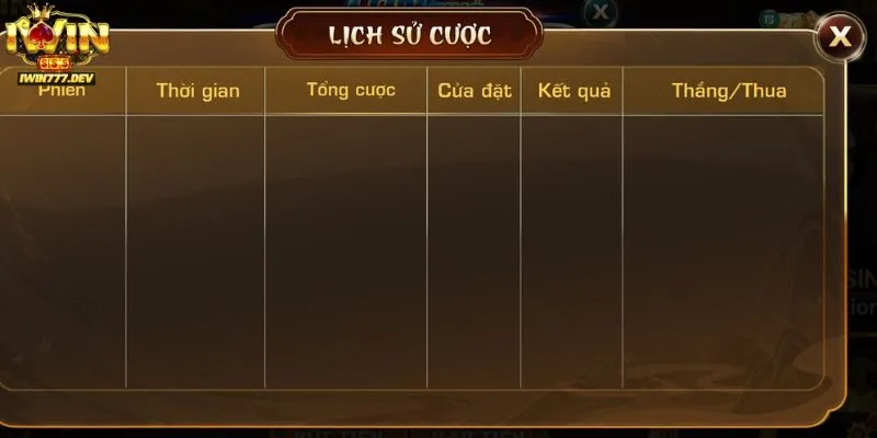 Những đánh giá nổi bật về trò chơi Lớn Nhỏ iWin