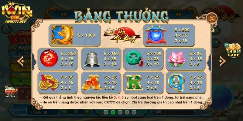 Kinh nghiệm để chiến thắng trong slots Cá Chép Hóa Rồng iWin