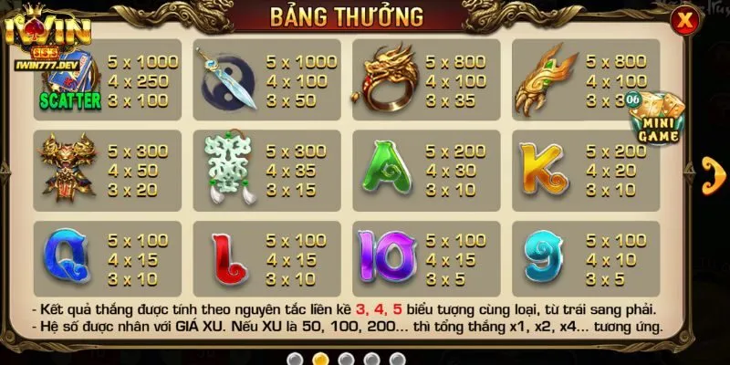 Các chiến thuật chơi slots Võ Lâm Truyền Kỳ iWin